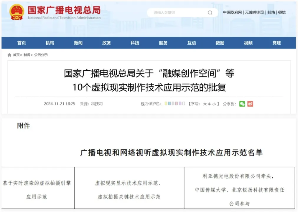 “上游内容制作+下游场景体验” 球盟会集团推动电影产业加速升级