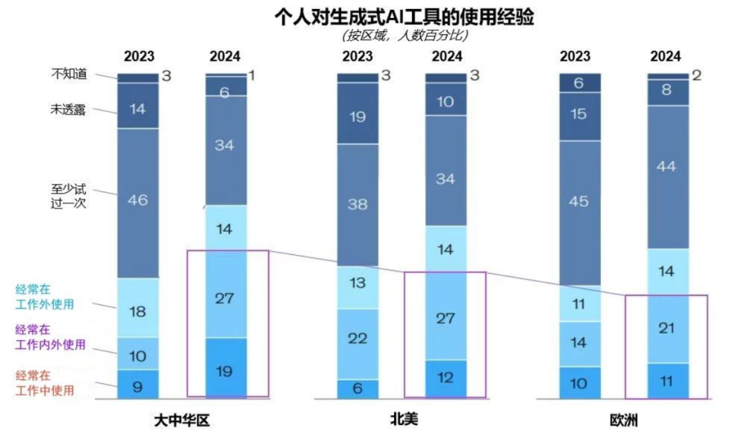 突出重围！球盟会·虚拟动点动作大模型入选“2024中国大模型TOP50企业潜力榜”
