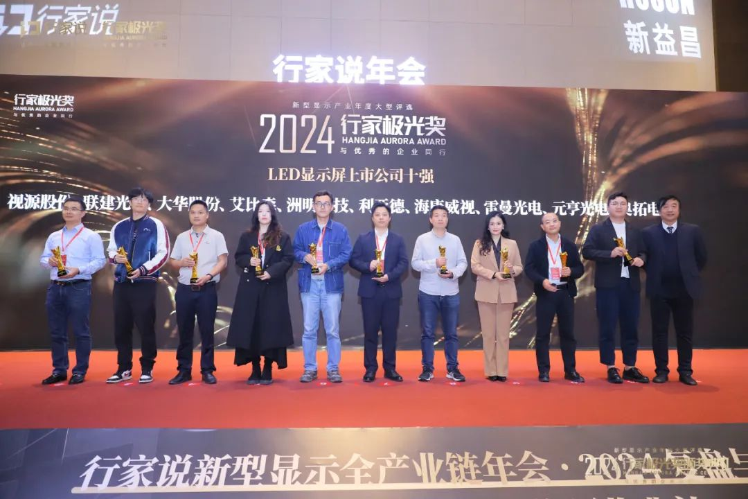 霸榜 | 四大榜单尽数囊括，球盟会集团连续五年斩获“极光”大奖